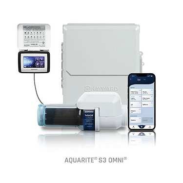 Hayward - Aquarite S3 Omni Control Kit